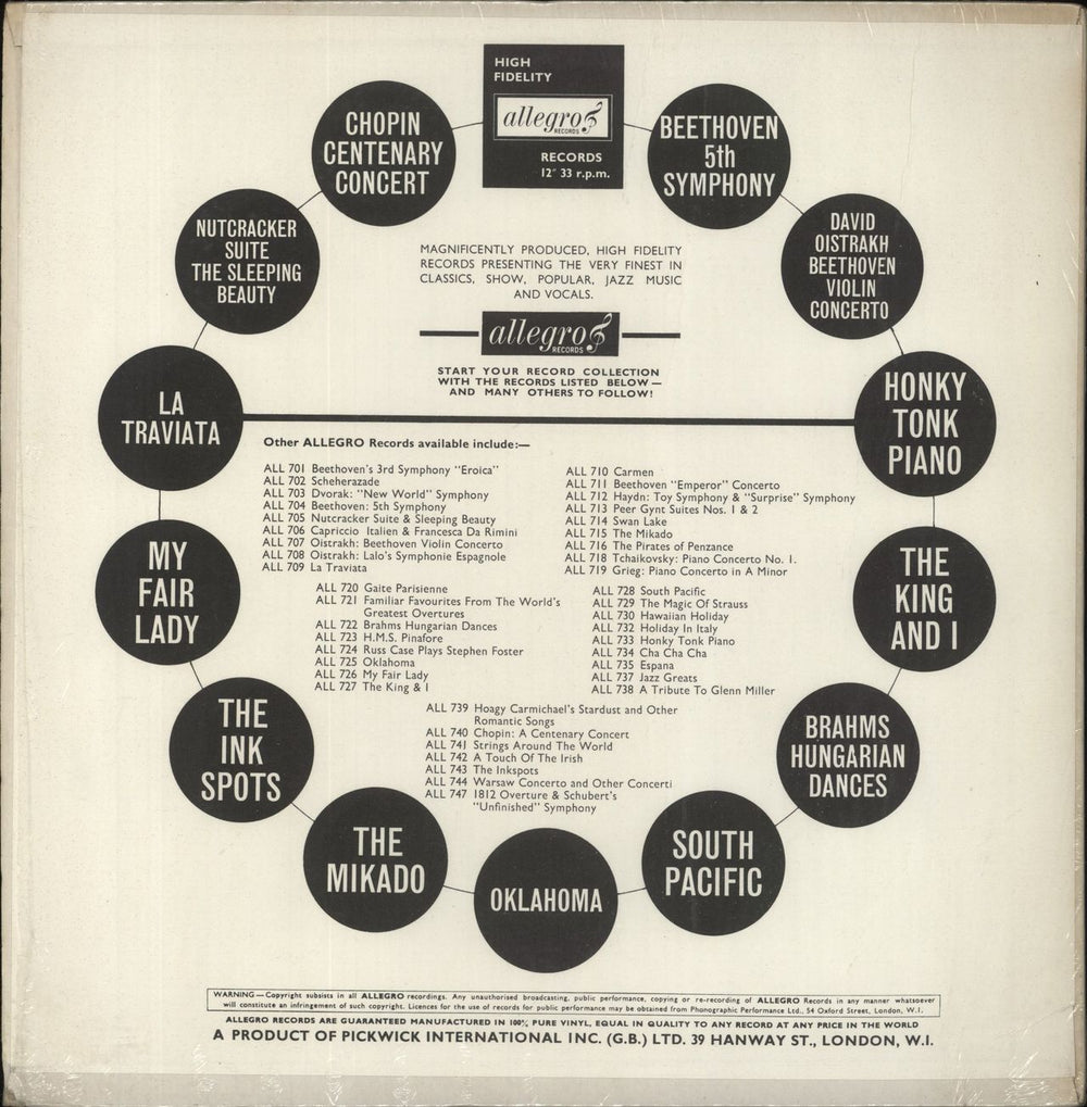 Mel Tormé I've Got The World On A String! - Shrink UK vinyl LP album (LP record)