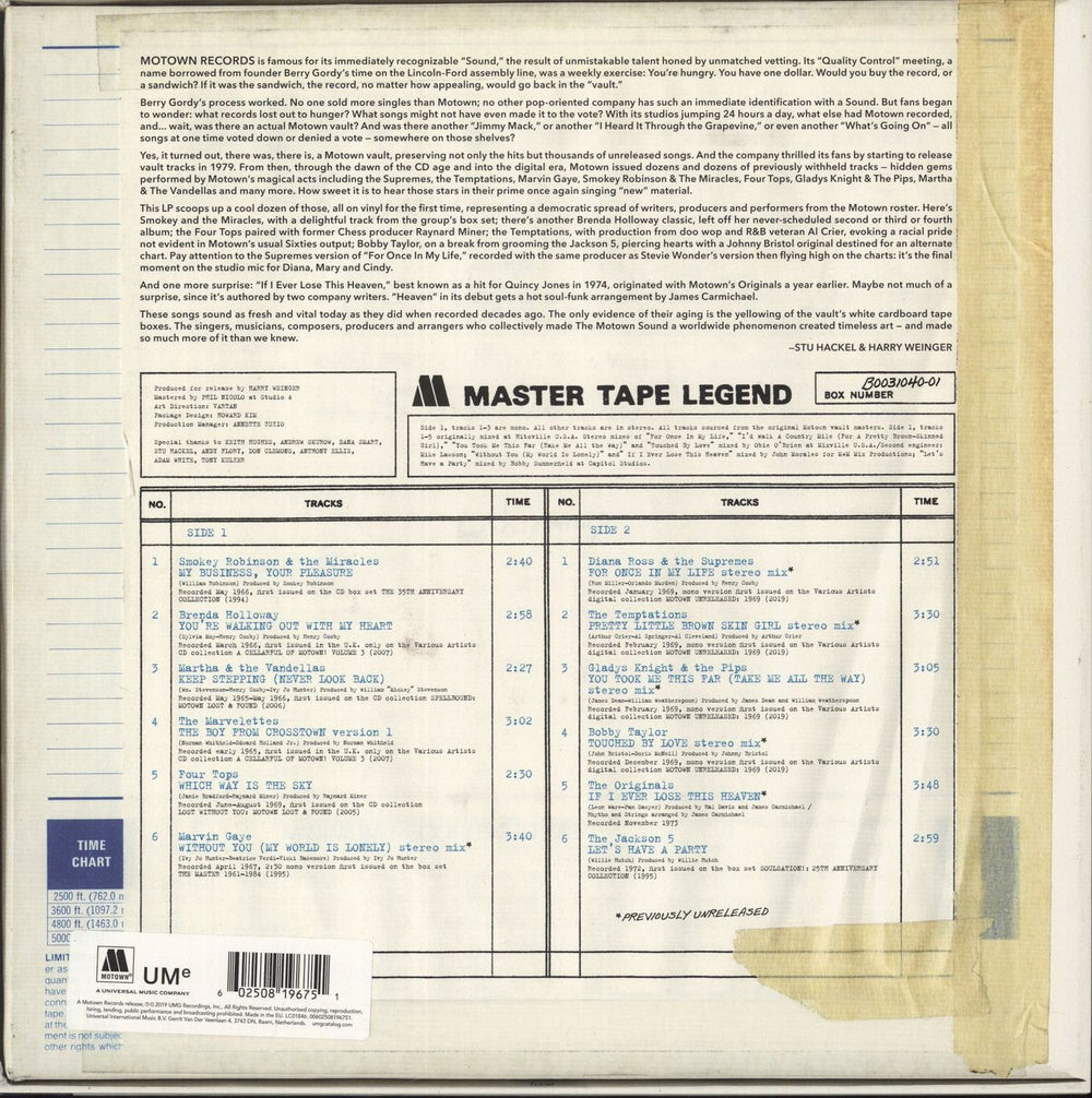 Tamla Motown Motown Rare & Unreleased - Gems From The Legendary Vault - 180gm Blue Vinyl UK vinyl LP album (LP record) 602508196751