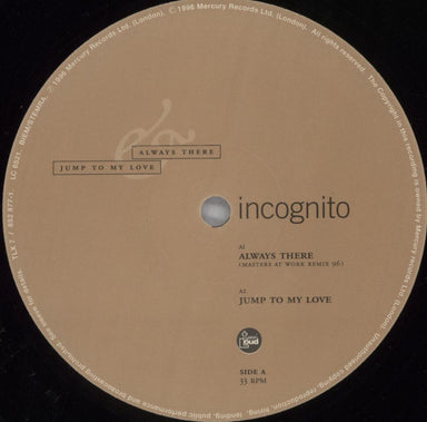 Incognito Always There UK 12