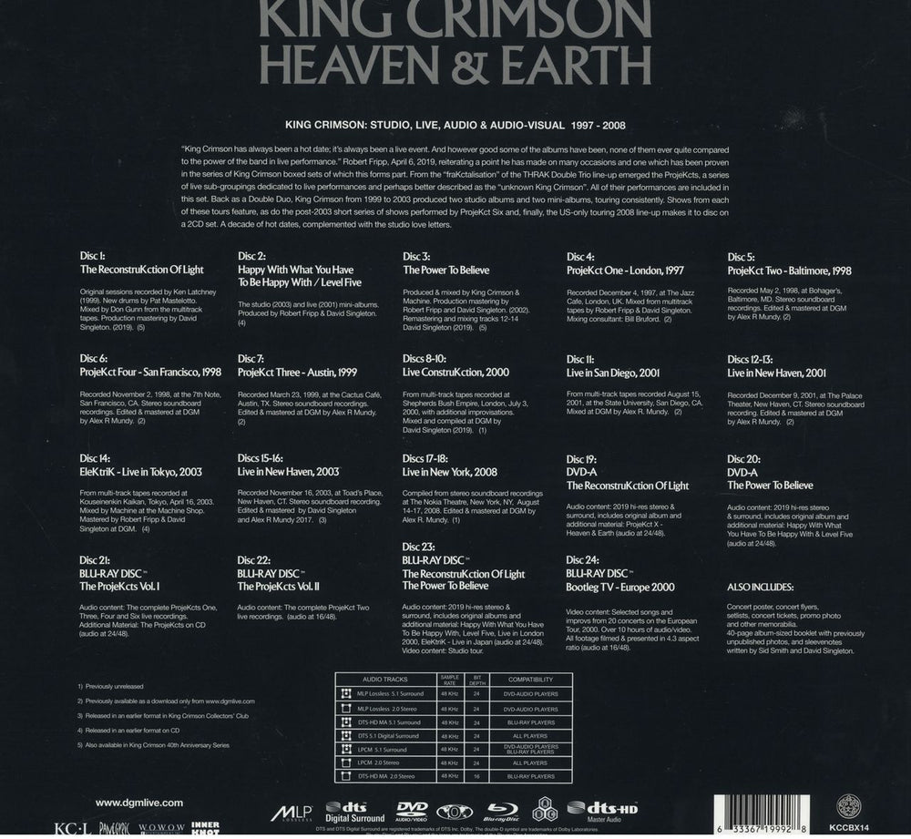 King Crimson Heaven & Earth: 50th Anniversary Series UK Cd album box s —  RareVinyl.com