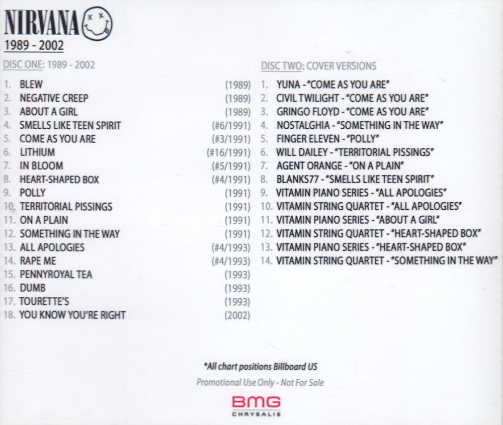 Nirvana (US) The Music Of Nirvana US Promo CD-R acetate NIRCRTH650364