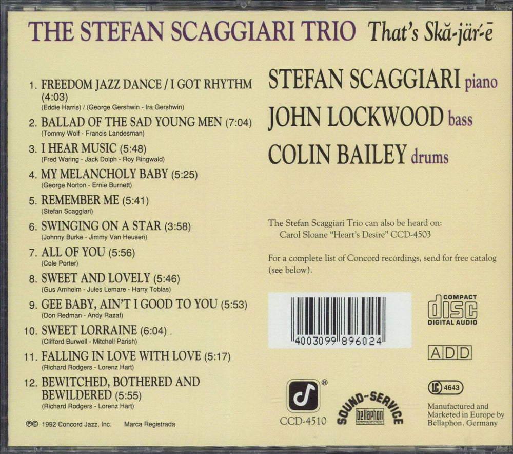 Stefan Scaggiari That's Ska-jär-e German CD album (CDLP) 4003099896024
