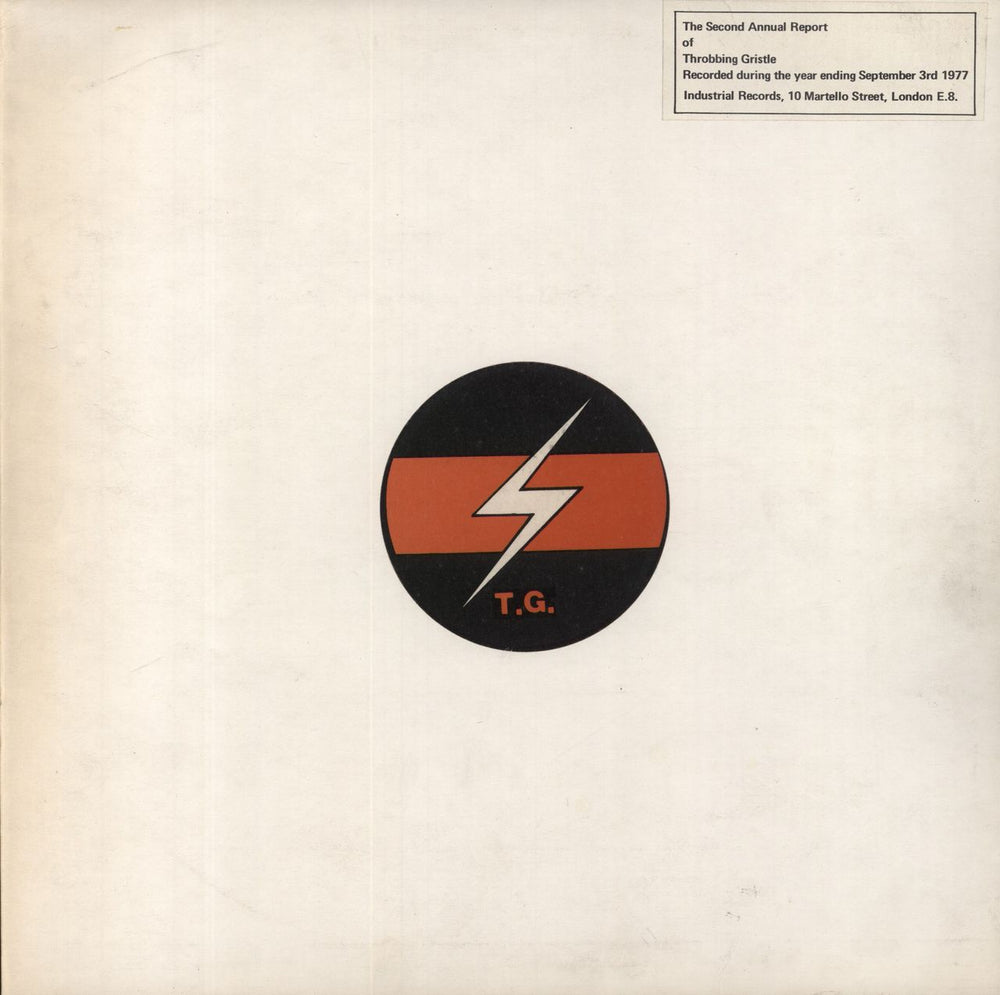 Throbbing Gristle The Second Annual Report + Poster, Postcard & Booklets UK vinyl LP album (LP record) IR0002