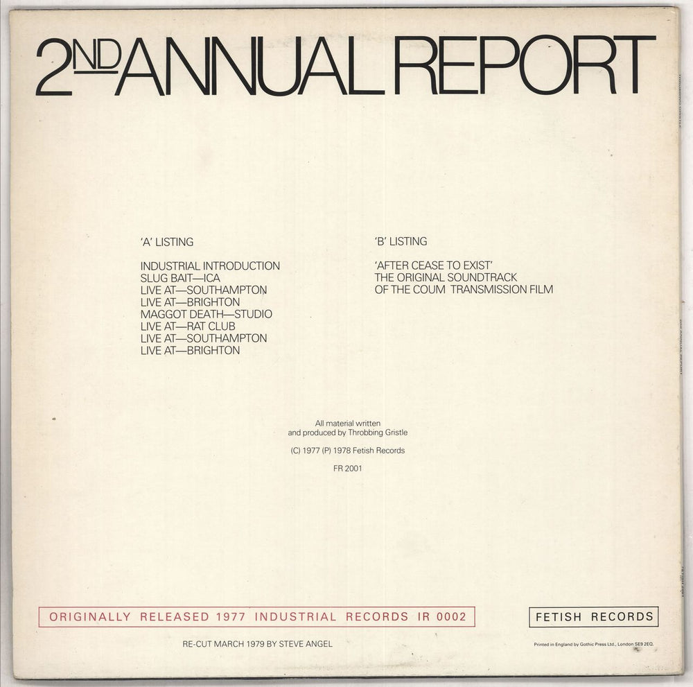Throbbing Gristle The Second Annual Report UK vinyl LP album (LP record) THGLPTH738209